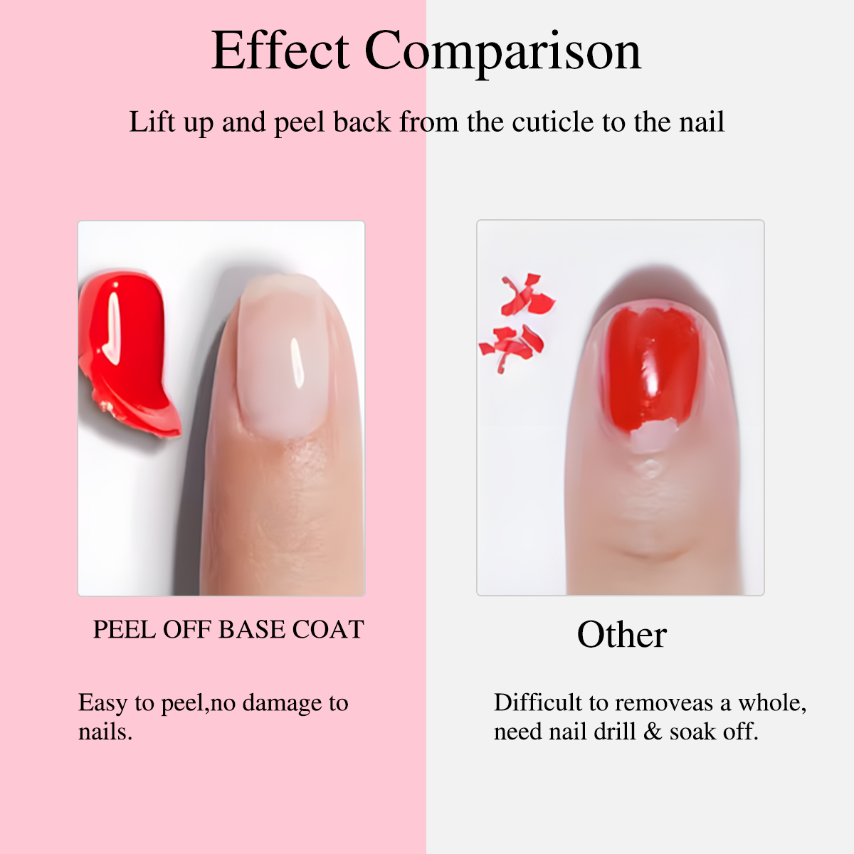 Zorgeloze Peel-Off Basislak —  - Peel Off Base Coat recensie en prijs