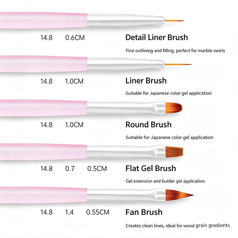5 stuks roze transparante nage - Nail Art Pink Soft recensie en prijs