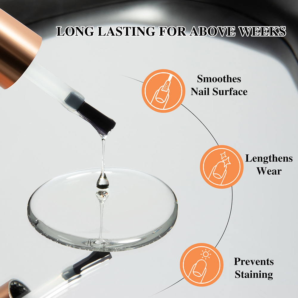 Vendeeni TPO HEMA FREE Super B - Peel Off Base Coat recensie en prijs