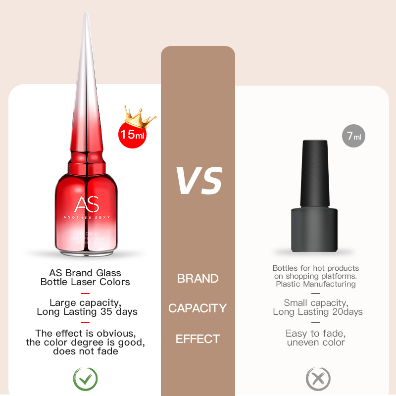 AS 15 ml Peel Off Base Gel Lan - Peel Off Base Coat recensie en prijs